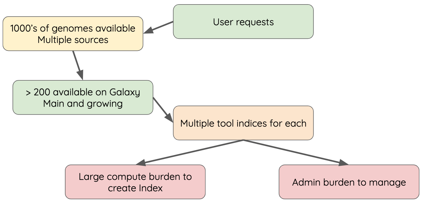 ref_data_prob_flow.png