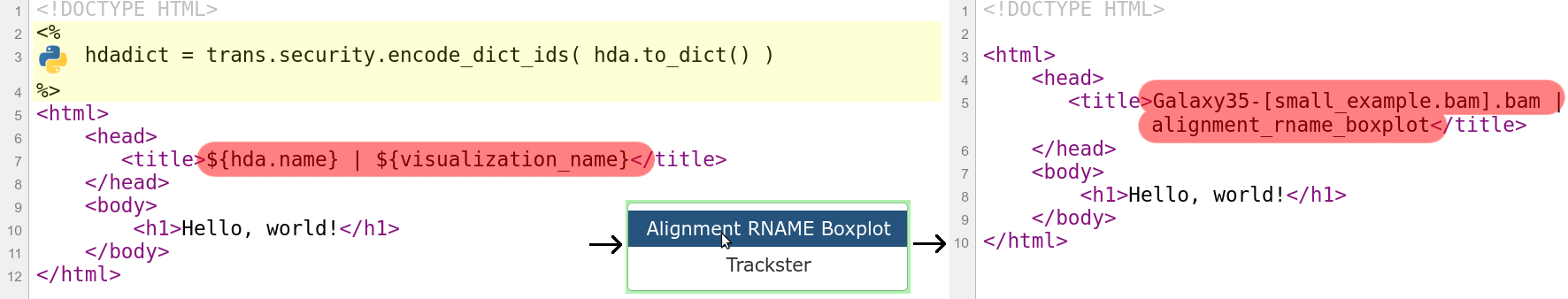 Screenshot of more code showing a mako template being rendered