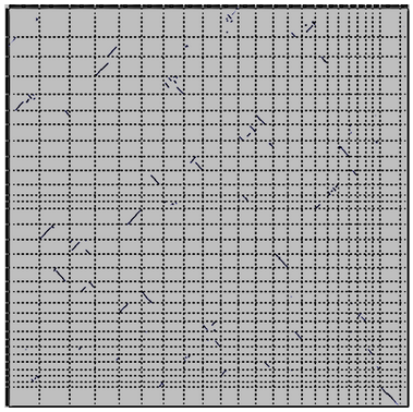 A large multi-genome dot-plot is shown.