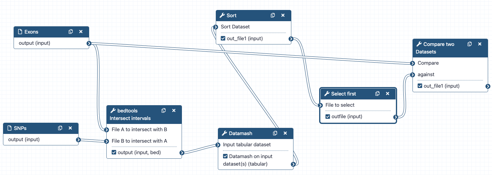 Workflow interface