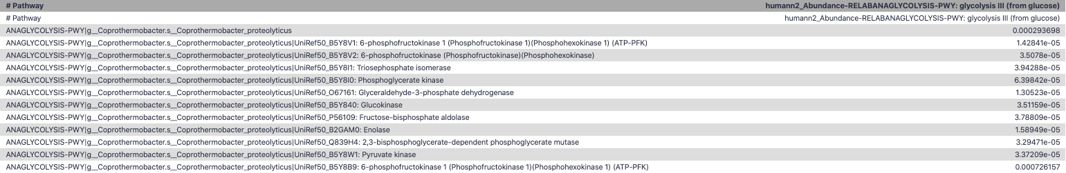 output file unpack pathway tool