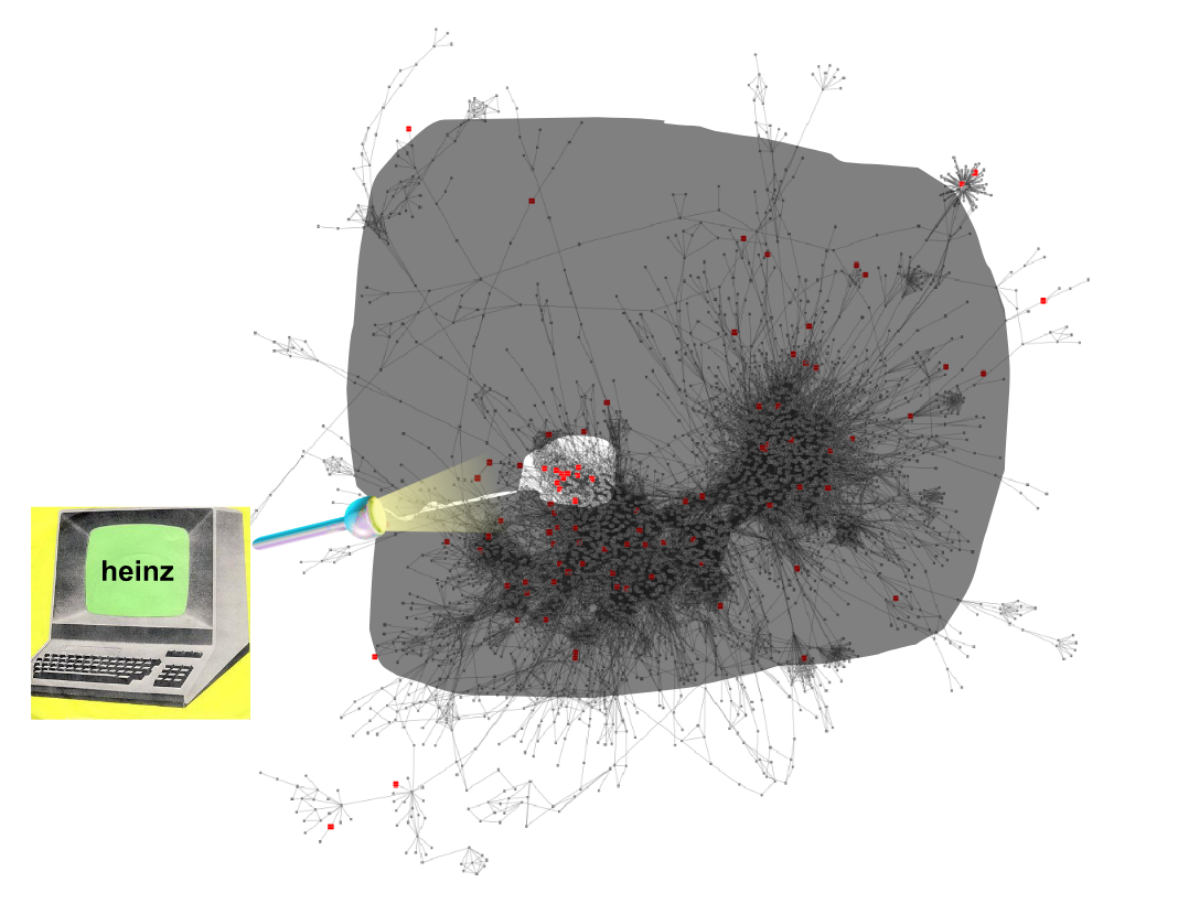 using Heinz to find subnetworks